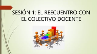 SESIÓN 1: EL REECUENTRO CON
EL COLECTIVO DOCENTE
 