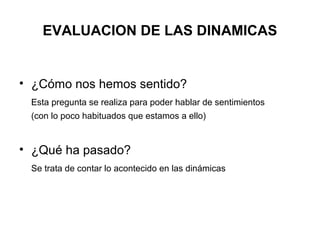 EVALUACION DE LAS DINAMICAS


• ¿Cómo nos hemos sentido?
 Esta pregunta se realiza para poder hablar de sentimientos
 (con lo poco habituados que estamos a ello)


• ¿Qué ha pasado?
 Se trata de contar lo acontecido en las dinámicas
 