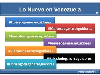 Lo Nuevo en Venezuela
#Lunesdeganarseguidores
#Martesdeganarseguidores
#Miercolesdeganarseguidores
#Juevesdeganarseguidore...