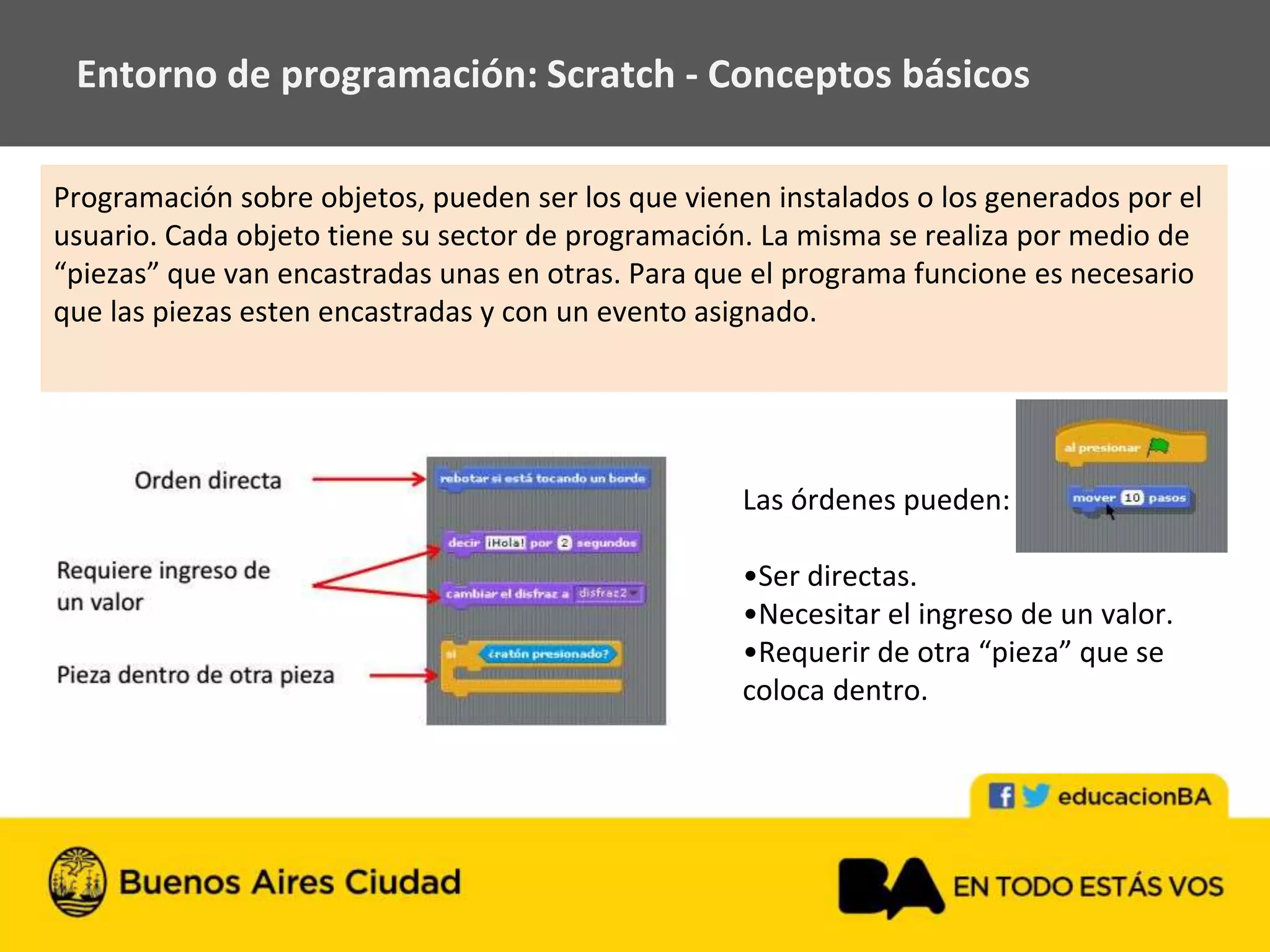 Entorno de programación: Scratch - Conceptos básicos
Programación sobre objetos, pueden ser los que vienen instalados o los generados por el
usuario. Cada objeto tiene su sector de programación. La misma se realiza por medio de
“piezas” que van encastradas unas en otras. Para que el programa funcione es necesario
que las piezas esten encastradas y con un evento asignado.
Las órdenes pueden:
•Ser directas.
•Necesitar el ingreso de un valor.
•Requerir de otra “pieza” que se
coloca dentro.
 