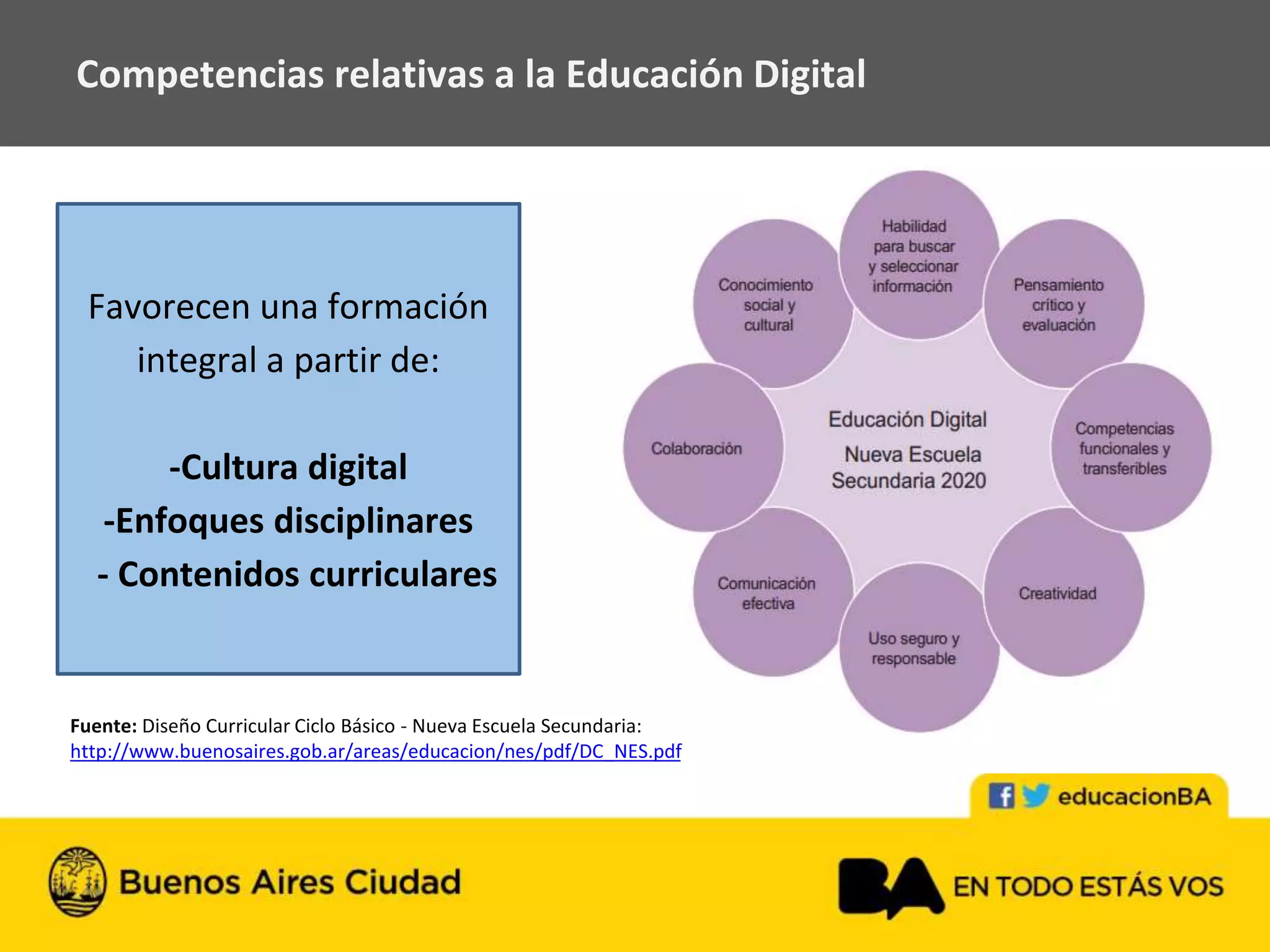 Favorecen una formación
integral a partir de:
-Cultura digital
-Enfoques disciplinares
- Contenidos curriculares
Fuente: Diseño Curricular Ciclo Básico - Nueva Escuela Secundaria:
http://www.buenosaires.gob.ar/areas/educacion/nes/pdf/DC_NES.pdf
Competencias relativas a la Educación Digital
 