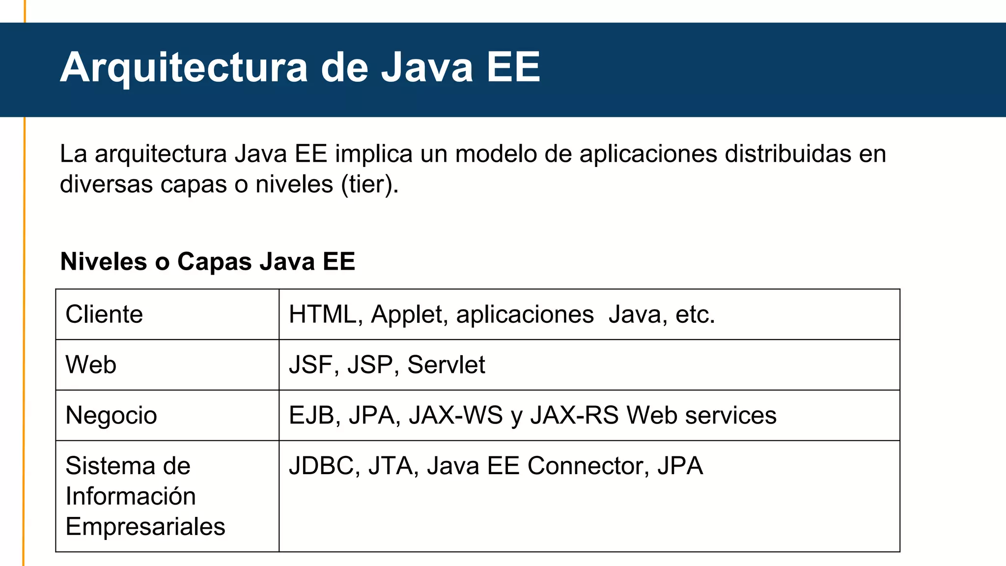 Arquitectura de Java EE 
Arquitectura Java EE 
La arquitectura Java EE implica un modelo de aplicaciones distribuidas en 
diversas capas o niveles (tier). 
Niveles o Capas Java EE 
Cliente HTML, Applet, aplicaciones Java, etc. 
Web JSF, JSP, Servlet 
Negocio EJB, JPA, JAX-WS y JAX-RS Web services 
Sistema de 
JDBC, JTA, Java EE Connector, JPA 
Información 
Empresariales 
 