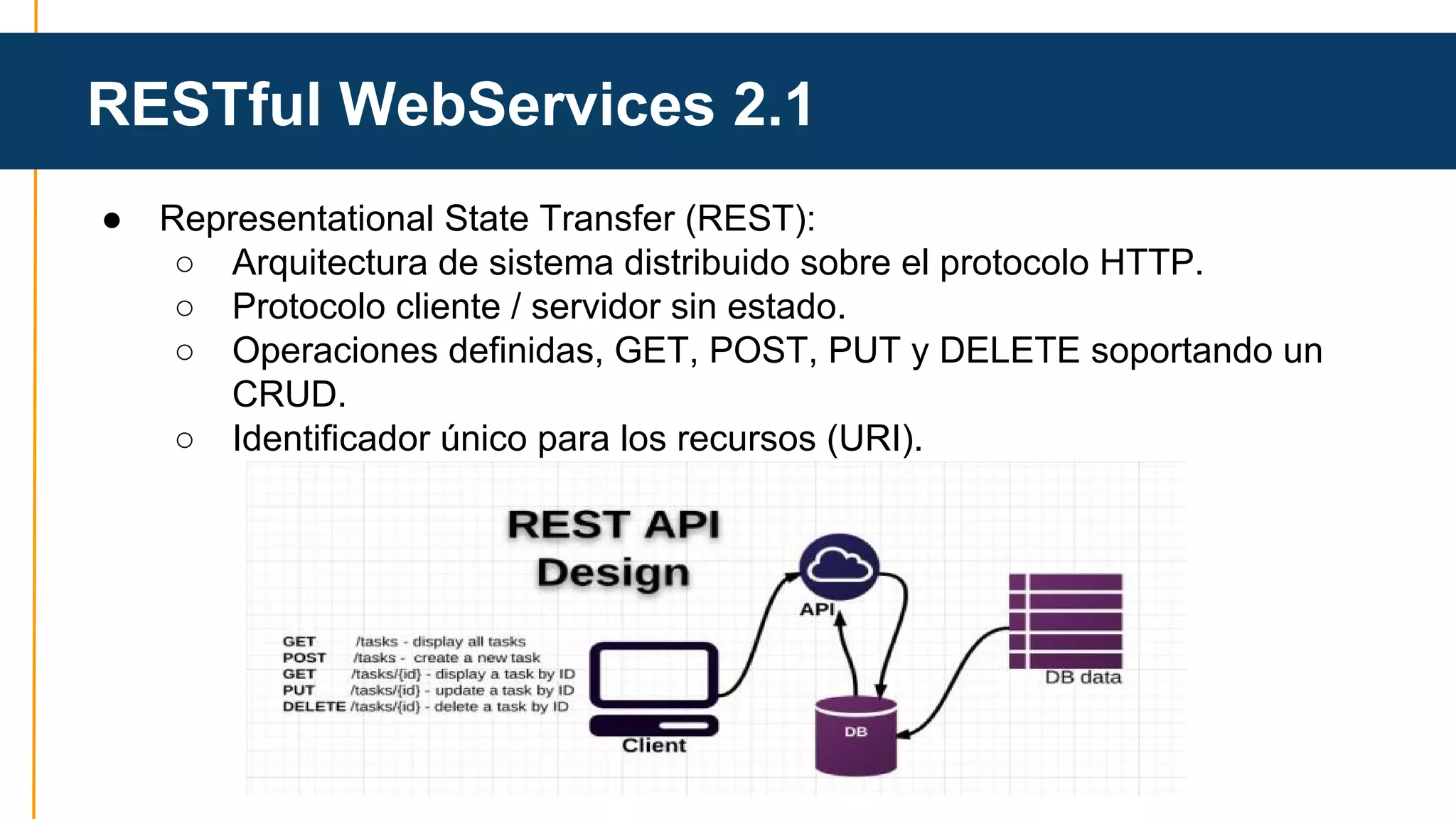 RESTful WebServices 2.1 
● Representational State Transfer (REST): 
○ Arquitectura de sistema distribuido sobre el protocolo HTTP. 
○ Protocolo cliente / servidor sin estado. 
○ Operaciones definidas, GET, POST, PUT y DELETE soportando un 
CRUD. 
○ Identificador único para los recursos (URI). 
 