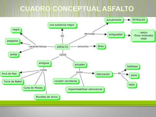 Taller introducción de tecnología myk