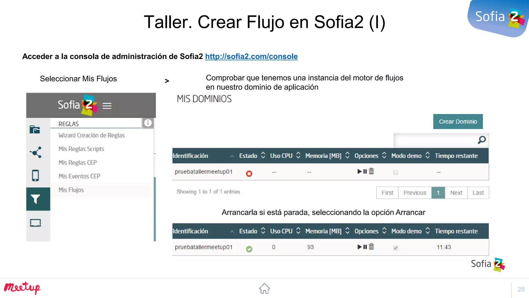 28
Taller. Crear Flujo en Sofia2 (I)
Acceder a la consola de administración de Sofia2 http://sofia2.com/console
Seleccionar Mis Flujos > Comprobar que tenemos una instancia del motor de flujos
en nuestro dominio de aplicación
Arrancarla si está parada, seleccionando la opción Arrancar
 