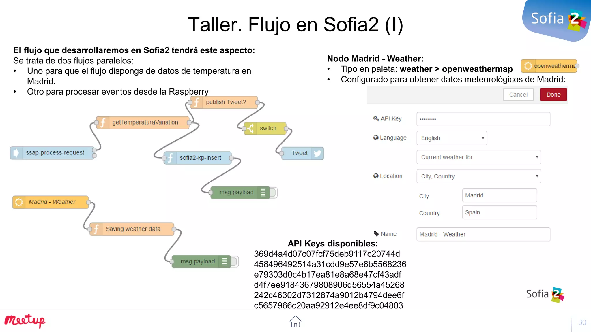 30
Taller. Flujo en Sofia2 (I)
Nodo Madrid - Weather:
• Tipo en paleta: weather > openweathermap
• Configurado para obtener datos meteorológicos de Madrid:
El flujo que desarrollaremos en Sofia2 tendrá este aspecto:
Se trata de dos flujos paralelos:
• Uno para que el flujo disponga de datos de temperatura en
Madrid.
• Otro para procesar eventos desde la Raspberry
API Keys disponibles:
369d4a4d07c07fcf75deb9117c20744d
458496492514a31cdd9e57e6b5568236
e79303d0c4b17ea81e8a68e47cf43adf
d4f7ee91843679808906d56554a45268
242c46302d7312874a9012b4794dee6f
c5657966c20aa92912e4ee8df9c04803
 