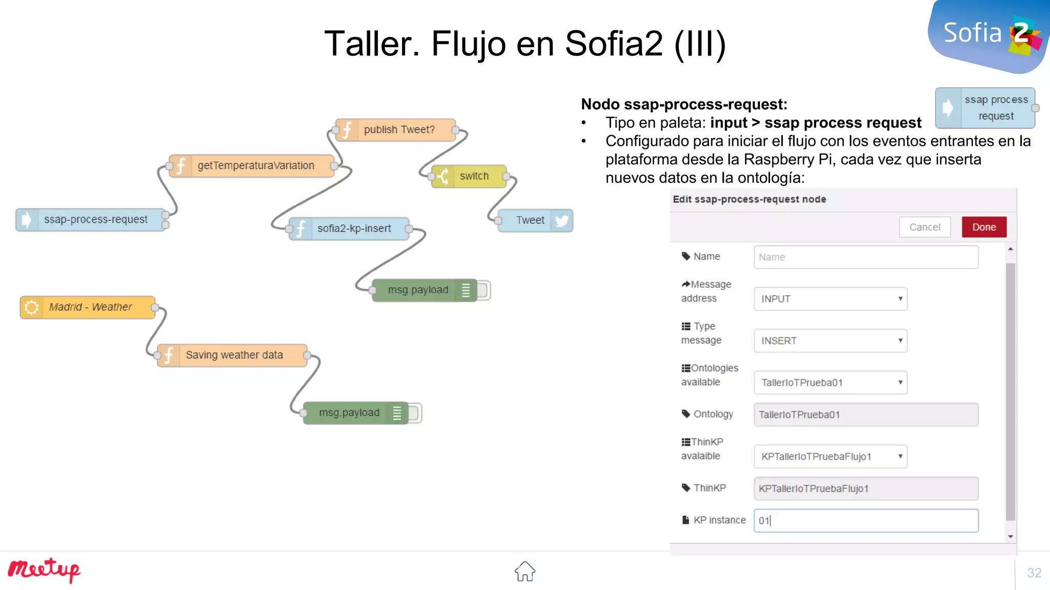 32
Taller. Flujo en Sofia2 (III)
Nodo ssap-process-request:
• Tipo en paleta: input > ssap process request
• Configurado para iniciar el flujo con los eventos entrantes en la
plataforma desde la Raspberry Pi, cada vez que inserta
nuevos datos en la ontología:
 