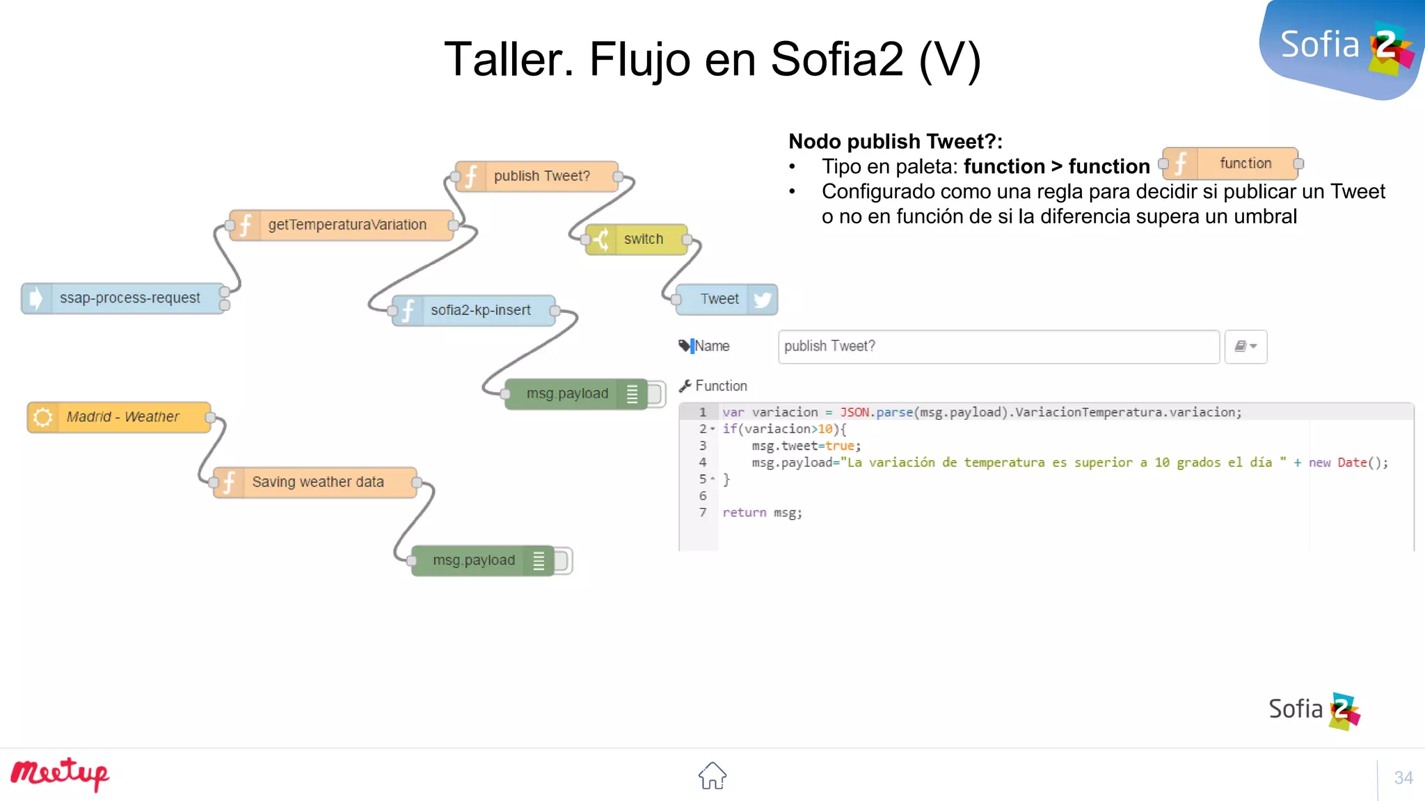 34
Taller. Flujo en Sofia2 (V)
Nodo publish Tweet?:
• Tipo en paleta: function > function
• Configurado como una regla para decidir si publicar un Tweet
o no en función de si la diferencia supera un umbral
 