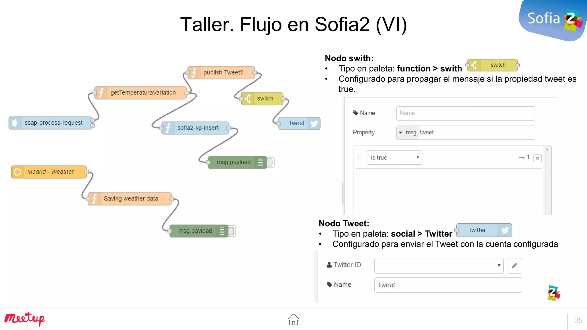 35
Taller. Flujo en Sofia2 (VI)
Nodo swith:
• Tipo en paleta: function > swith
• Configurado para propagar el mensaje si la propiedad tweet es
true.
Nodo Tweet:
• Tipo en paleta: social > Twitter
• Configurado para enviar el Tweet con la cuenta configurada
 