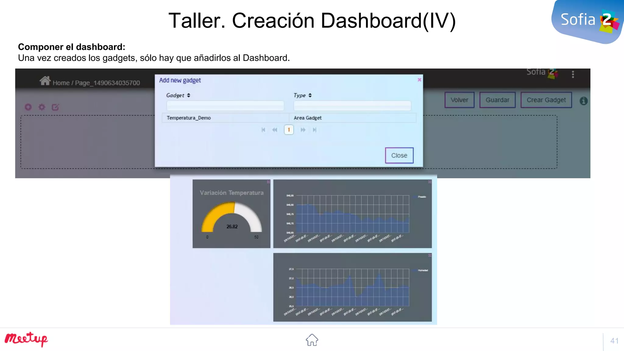 41
Taller. Creación Dashboard(IV)
Componer el dashboard:
Una vez creados los gadgets, sólo hay que añadirlos al Dashboard.
 