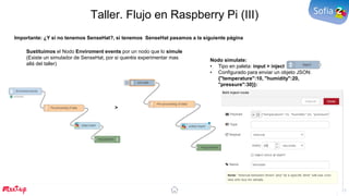 Taller IoT: desarrollo visual en Sofia2 con Raspberry Pi, Node-RED y dashboards