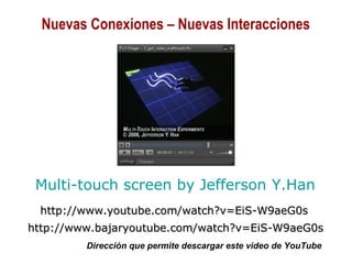 01/30/15 Copyright © 2010 Alberto Mejía 4
Multi-touch screen by Jefferson Y.Han
http://www.youtube.com/watch?v=EiS-W9aeG0shttp://www.youtube.com/watch?v=EiS-W9aeG0s
http://www.bajaryoutube.com/watch?v=EiS-W9aeG0shttp://www.bajaryoutube.com/watch?v=EiS-W9aeG0s
Dirección que permite descargar este video de YouTube
Nuevas Conexiones – Nuevas Interacciones
 