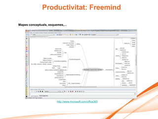 Productivitat: Freemind

Mapes conceptuals, esquemes,...




                        http://www.microsoft.com/office365
 