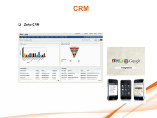 CRM

   Zoho CRM
 
