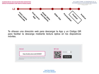Elaboración de una aplicación para dispositivos móviles integrando story maps de ArcGIS Online