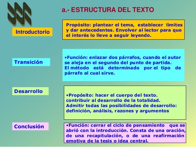 Taller iv produccion de textos nuevo2013 2