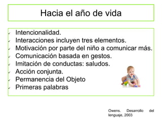 Hacia el año de vida
Owens. Desarrollo del
lenguaje, 2003
 Intencionalidad.
 Interacciones incluyen tres elementos.
 Motivación por parte del niño a comunicar más.
 Comunicación basada en gestos.
 Imitación de conductas: saludos.
 Acción conjunta.
 Permanencia del Objeto
 Primeras palabras
 