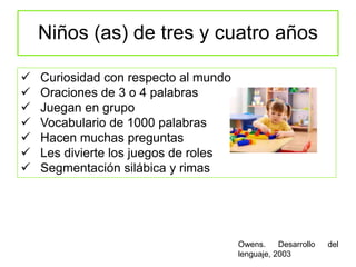 Niños (as) de tres y cuatro años
Owens. Desarrollo del
lenguaje, 2003
 Curiosidad con respecto al mundo
 Oraciones de 3 o 4 palabras
 Juegan en grupo
 Vocabulario de 1000 palabras
 Hacen muchas preguntas
 Les divierte los juegos de roles
 Segmentación silábica y rimas
 