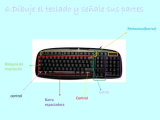 6.Dibuje el teclado y señale sus partes 
Retroceso(borrar) 
Entrar 
Barra Control 
espaciadora 
Bloqueo de 
mayúscula 
control 
 