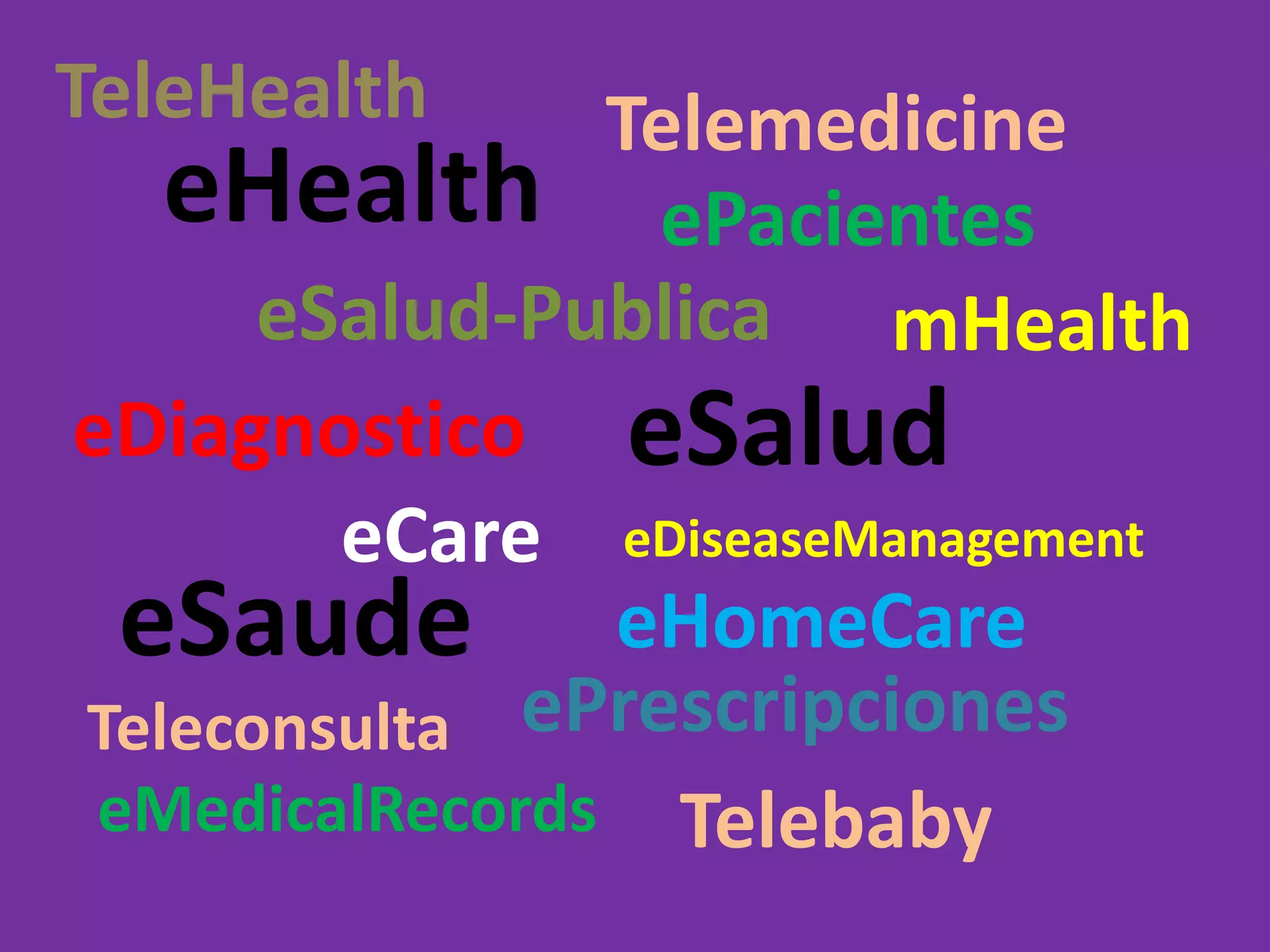 TeleHealthTelemedicineeHealthePacienteseSalud-PublicamHealtheSaludeDiagnosticoeCareeDiseaseManagementeSaudeeHomeCareePrescripcionesTeleconsultaeMedicalRecordsTelebaby