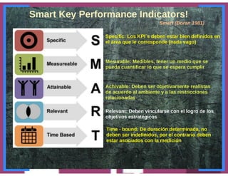 Workshop Key performance indicators