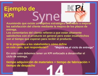 Workshop Key performance indicators