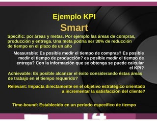 Workshop Key performance indicators