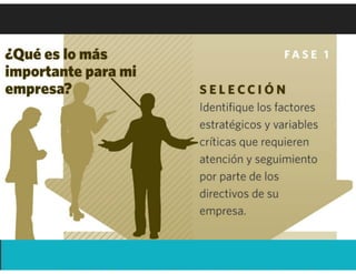 Workshop Key performance indicators