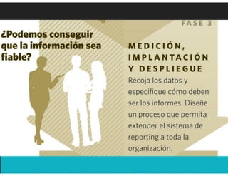 Workshop Key performance indicators