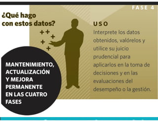 Workshop Key performance indicators