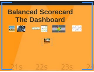 Workshop Key performance indicators
