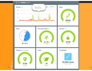 Workshop Key performance indicators