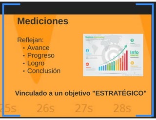 Workshop Key performance indicators