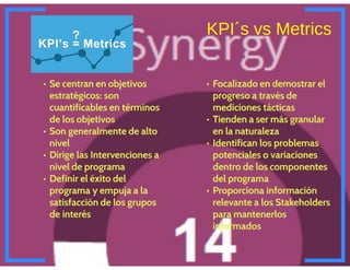 Workshop Key performance indicators