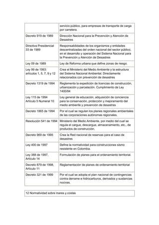 Taller la coorporacion