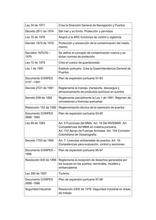 Taller la coorporacion