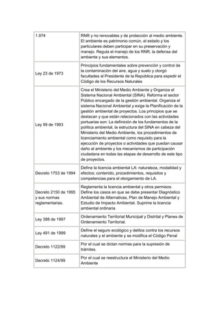 Taller la coorporacion