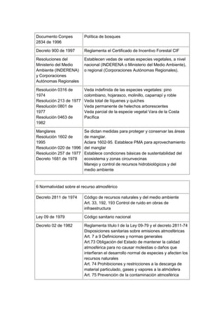 Taller la coorporacion