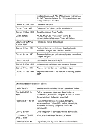Taller la coorporacion