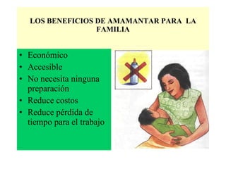 LOS BENEFICIOS DE AMAMANTAR PARA  LA FAMILIA   Económico   Accesible No necesita ninguna preparación  Reduce costos  Reduce pérdida de tiempo para el trabajo  