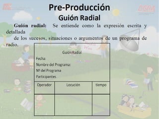 Pre-Producción
Guión RadialGuión radial: Se entiende como la expresión escrita y
detallada
de los sucesos, situaciones o argumentos de un programa de
radio.
 