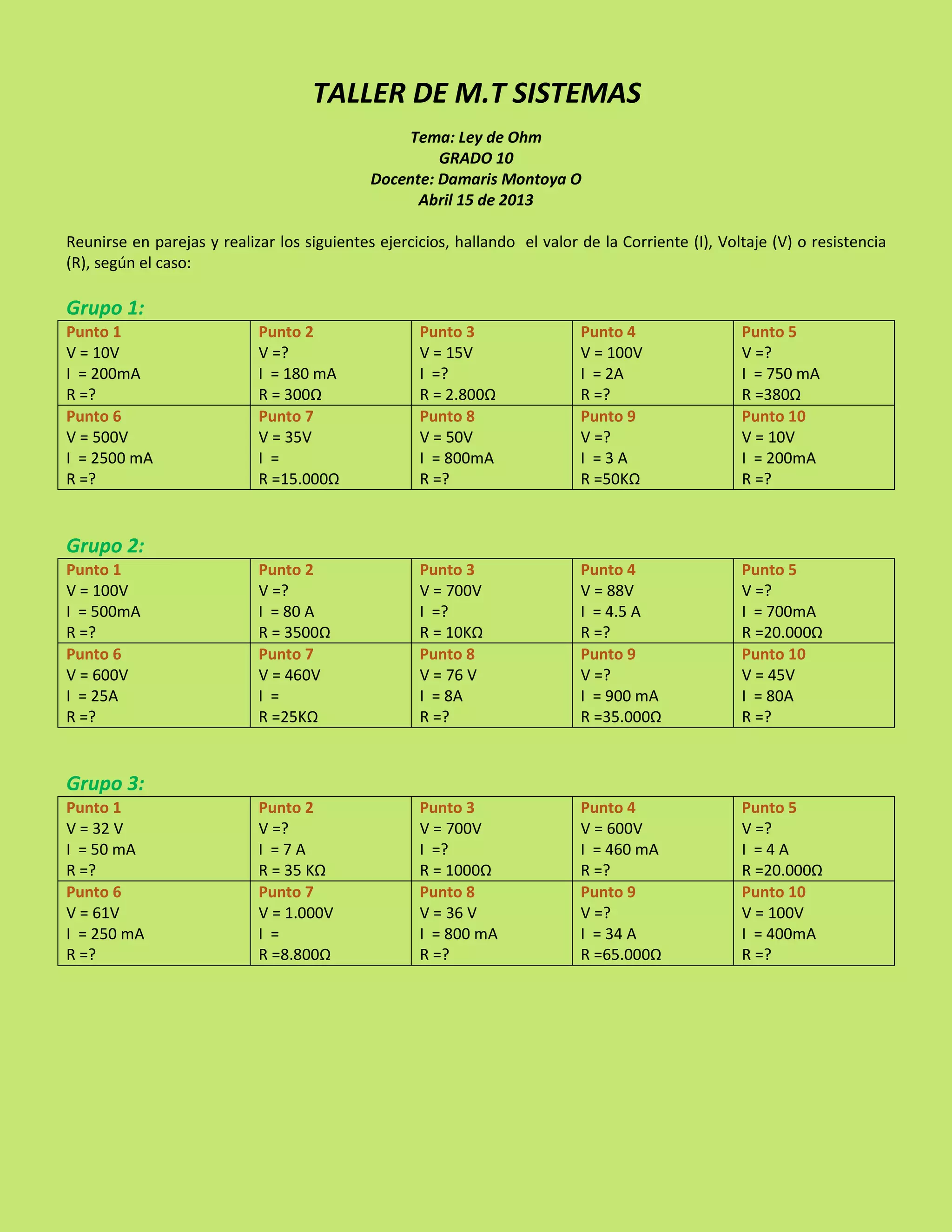 Taller ley de ohm 1 PDF Free Download taller-ley-de-ohm-1-pdf-free-download