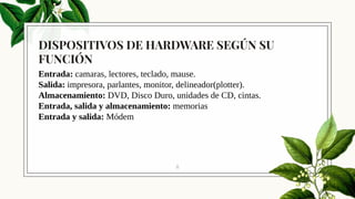 8
DISPOSITIVOS DE HARDWARE SEGÚN SU
FUNCIÓN
Entrada: camaras, lectores, teclado, mause.
Salida: impresora, parlantes, monitor, delineador(plotter).
Almacenamiento: DVD, Disco Duro, unidades de CD, cintas.
Entrada, salida y almacenamiento: memorias
Entrada y salida: Módem
 