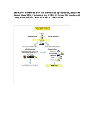 producto, contando con los elementos apropiados, para ello
como carretillas manuales así evitar arrastrar los productos
porque se estaría deteriorando su contenido.
 