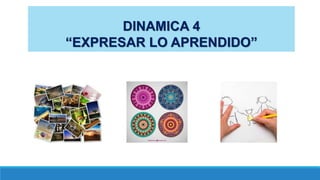 DINAMICA 4
“EXPRESAR LO APRENDIDO”
 