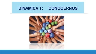 DINAMICA 1: CONOCERNOS
 