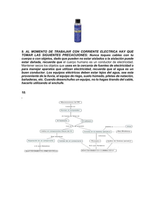 9. AL MOMENTO DE TRABAJAR CON CORRIENTE ELECTRICA HAY QUE
TOMAR LAS SIGUIENTES PRECACUIONES: Nunca toques cables con tu
cuerpo o con objetos, dado que pueden no estar aislados o la aislación puede
estar dañada, recuerda que el cuerpo humano es un conductor de electricidad.
Mantener secos los objetos que uses en la cercanía de fuentes de electricidad o
para manejar aparatos que utilizan electricidad, recuerda que el agua es un
buen conductor. Los equipos eléctricos deben estar lejos del agua, sea esta
proveniente de la lluvia, el equipo de riego, suelo húmedo, piletas de natación,
bañaderas, etc. Cuando desenchufes un equipo, no lo hagas tirando del cable,
hacerlo utilizando el enchufe.
10.
.
 