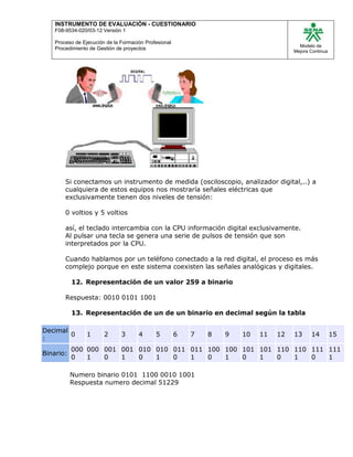 INSTRUMENTO DE EVALUACIÒN - CUESTIONARIO
F08-9534-020/03-12 Versión 1
Proceso de Ejecución de la Formación Profesional
Procedimiento de Gestión de proyectos
Modelo de
Mejora Continua
Si conectamos un instrumento de medida (osciloscopio, analizador digital,..) a
cualquiera de estos equipos nos mostraría señales eléctricas que
exclusivamente tienen dos niveles de tensión:
0 voltios y 5 voltios
así, el teclado intercambia con la CPU información digital exclusivamente.
Al pulsar una tecla se genera una serie de pulsos de tensión que son
interpretados por la CPU.
Cuando hablamos por un teléfono conectado a la red digital, el proceso es más
complejo porque en este sistema coexisten las señales analógicas y digitales.
12. Representación de un valor 259 a binario
Respuesta: 0010 0101 1001
13. Representación de un de un binario en decimal según la tabla
Decimal
:
0 1 2 3 4 5 6 7 8 9 10 11 12 13 14 15
Binario:
000
0
000
1
001
0
001
1
010
0
010
1
011
0
011
1
100
0
100
1
101
0
101
1
110
0
110
1
111
0
111
1
Numero binario 0101 1100 0010 1001
Respuesta numero decimal 51229
 