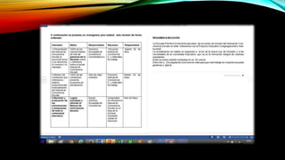Taller Manual de Convivencia 2016