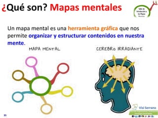 ¿Qué son? Mapas mentales
     Un mapa mental es una herramienta gráfica que nos
     permite organizar y estructurar conte...